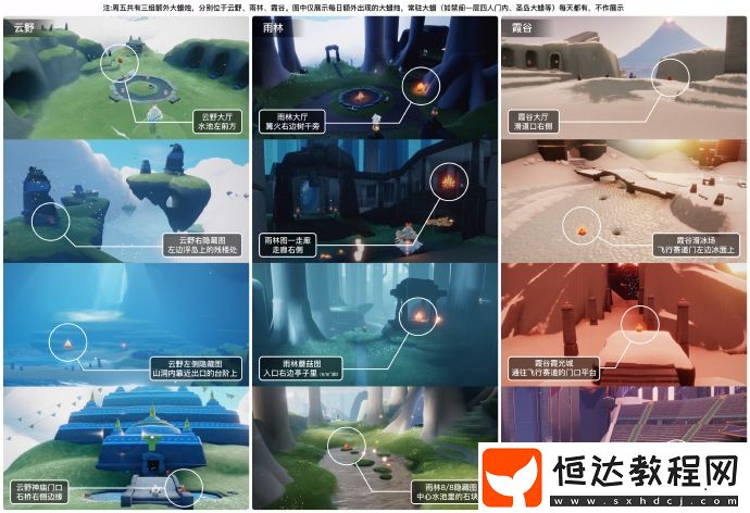 光遇3月14日大蠟燭位置攻略