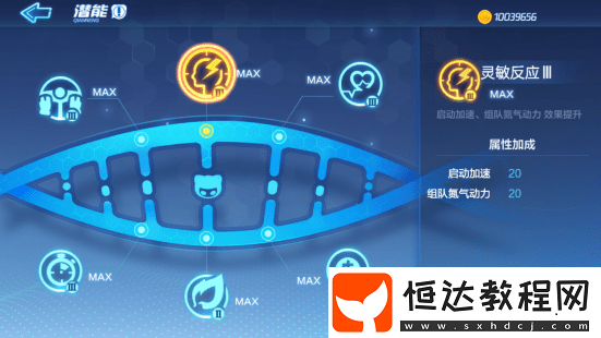 跑跑卡丁車手游潛能加點全攻略：如何提升車手屬性與賽車技術(shù)
