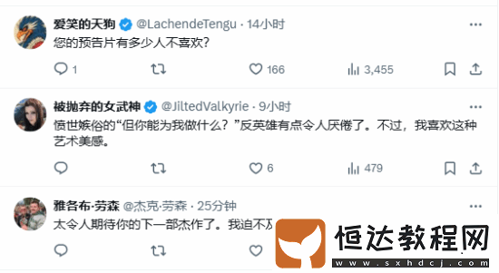 頑皮狗宣傳新作玩家鬧翻
