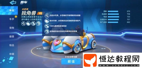 跑跑卡丁車手游獨角獸好用且值得購買嗎？獲取與道具特性全解析