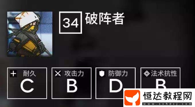明日方舟第五章破陣者打法攻略：高移速敵人如何應(yīng)對？