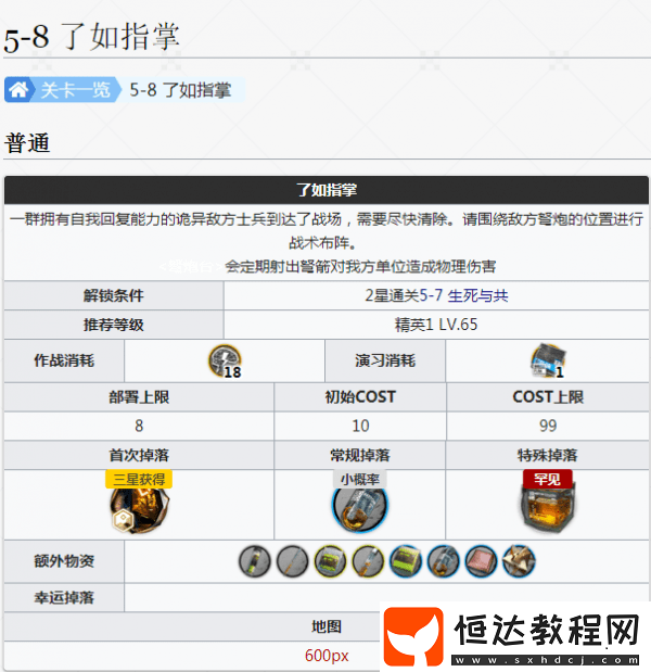 明日之后5-8了如指掌怎么過？明日方舟通關攻略