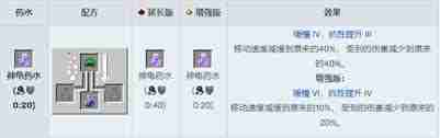 2025版我的世界藥水合成全攻略
