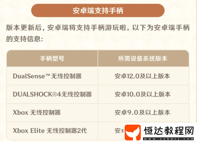 原神5.5版本優(yōu)化內(nèi)容一覽