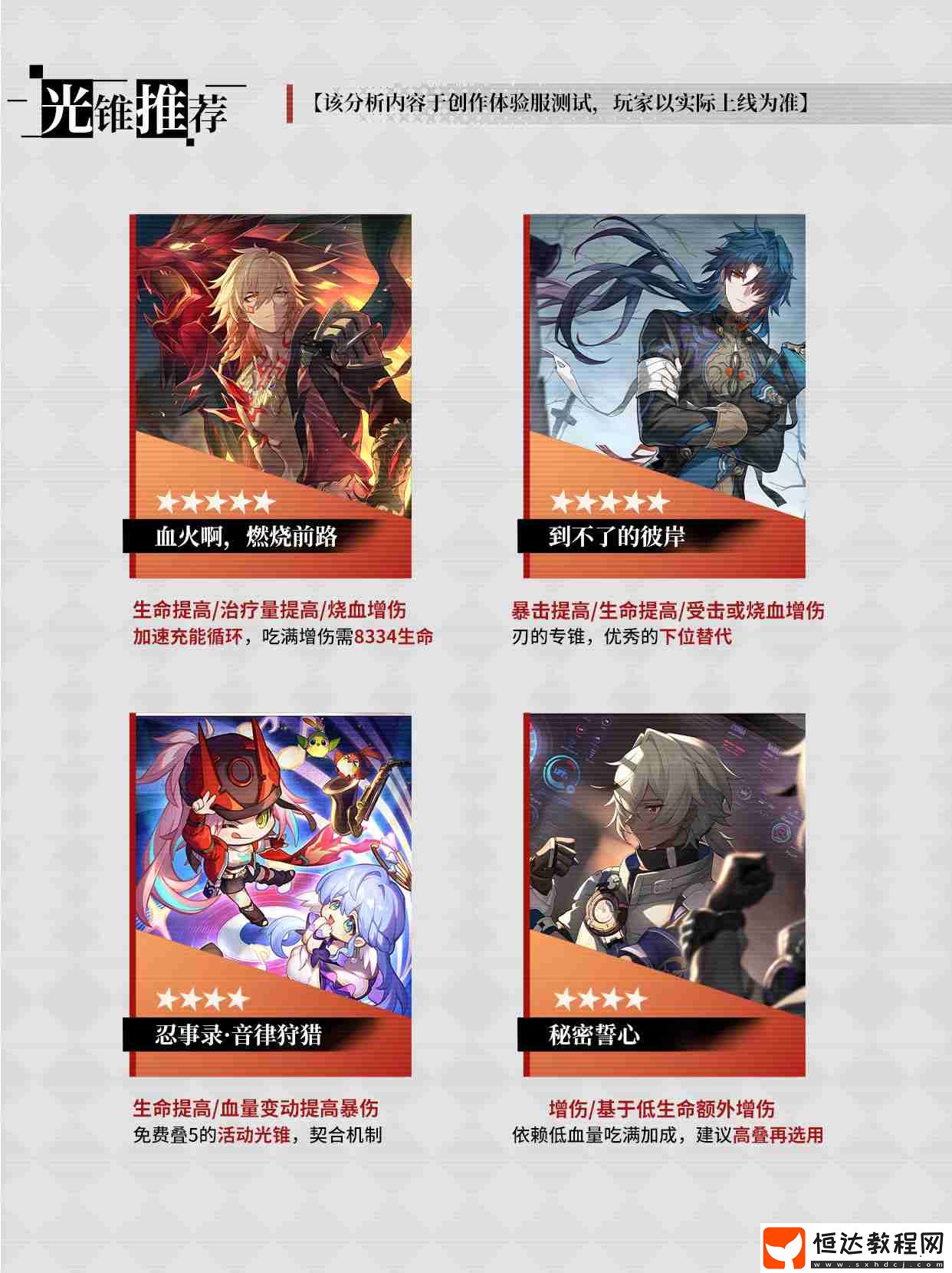 崩鐵萬敵光錐推薦