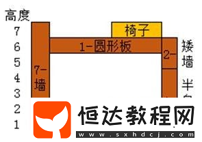明日之后電梯房建造攻略：1*1衛(wèi)生間改造成電梯間