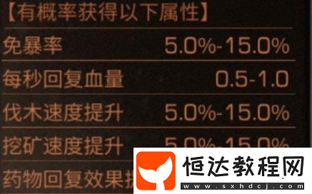 衣服配方屬性改造：回血屬性并非必刷，免暴保暖更值得