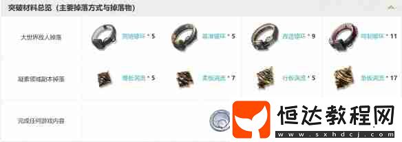 鳴潮四星音感儀大海的饋贈(zèng)全面解析