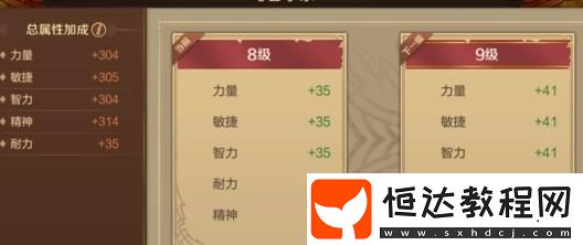 萬王之王3D精神加點(diǎn)攻略：從考古、神器到裝備的詳細(xì)指南