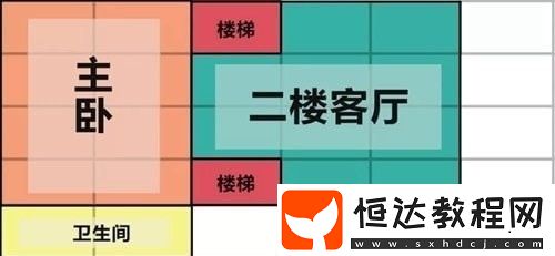 明日之后海景房怎么建？海景房搭建教程及房屋保護(hù)全知道