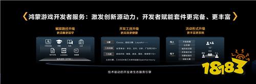 助力游戲拓展鴻蒙新市場(chǎng)