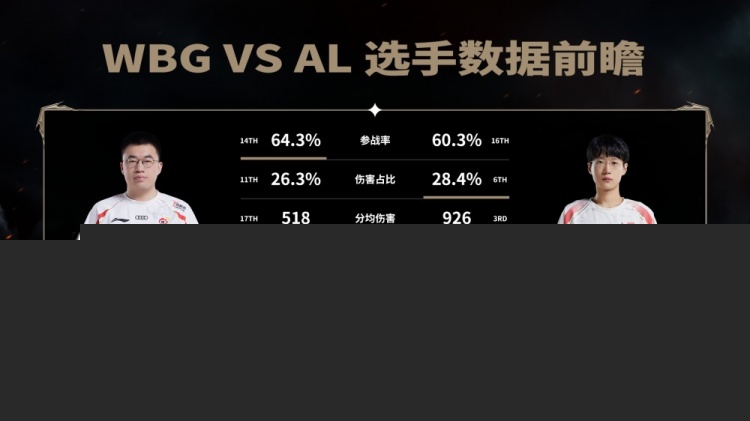vs-AL數(shù)據(jù)前瞻