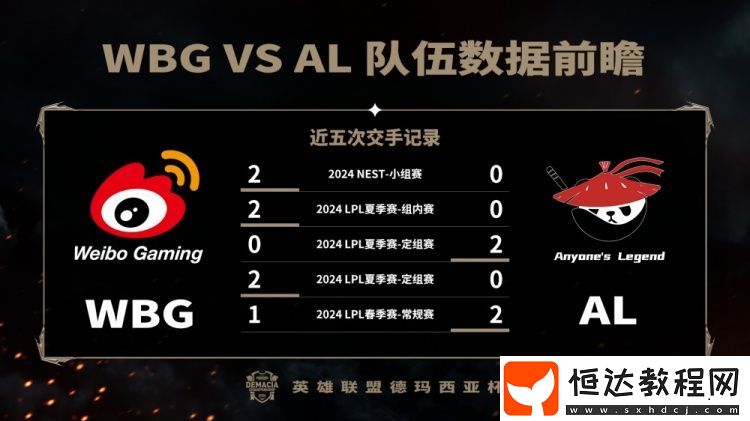 vs-AL數(shù)據(jù)前瞻