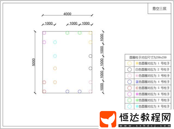 明日之后空中花園建造藍(lán)圖 教你構(gòu)建家園中的空中樓閣
