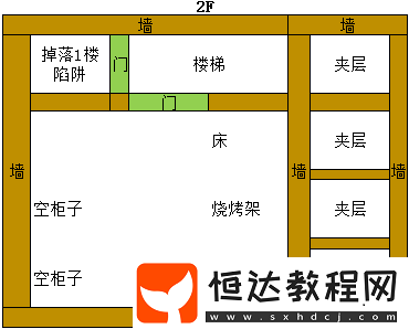 明日之后家園夾層房建造攻略：防抄家小技巧