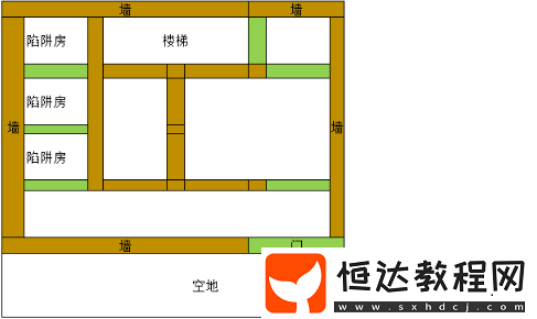 明日之后家園夾層房建造攻略：防抄家小技巧