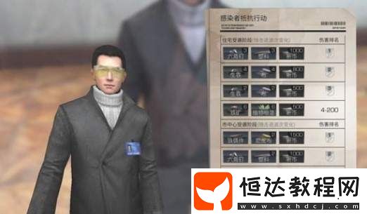 明日之后營地守衛(wèi)戰(zhàn)打法：抵擋喪尸入侵贏豐厚獎(jiǎng)勵(lì)