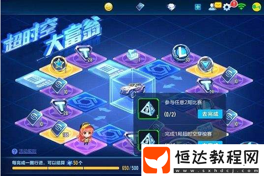 QQ飛車手游超時(shí)空大富翁活動(dòng)玩法 獎(jiǎng)勵(lì)兌換全解析