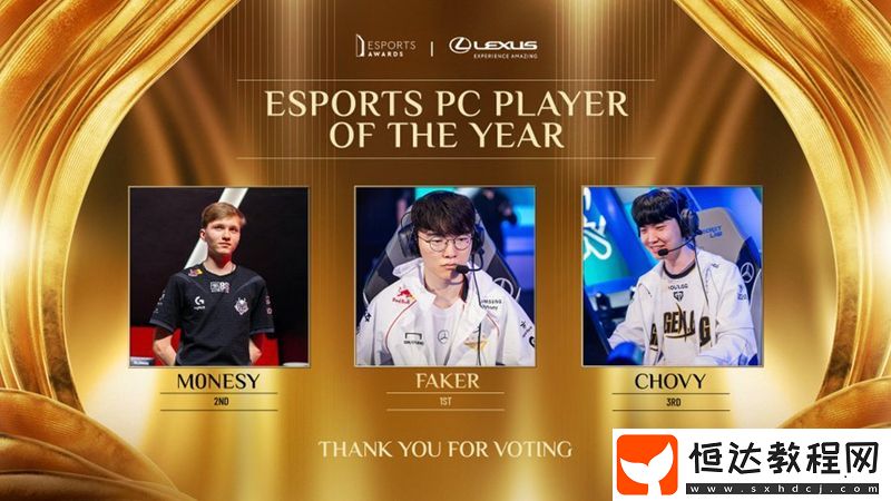 m0NESY收獲年度最佳PC電競(jìng)選手第二名