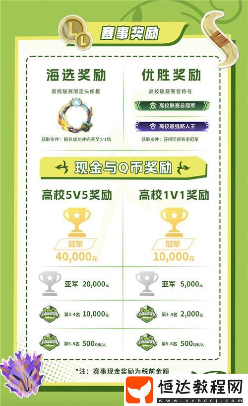 英雄聯(lián)盟手游高校聯(lián)賽報名開啟！首站校園行閃現(xiàn)廣州大學