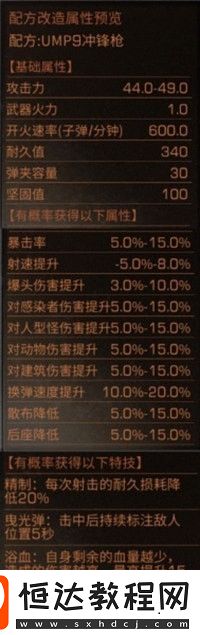 明日之后武器改造攻略：如何選擇最佳涂層提升戰(zhàn)斗力