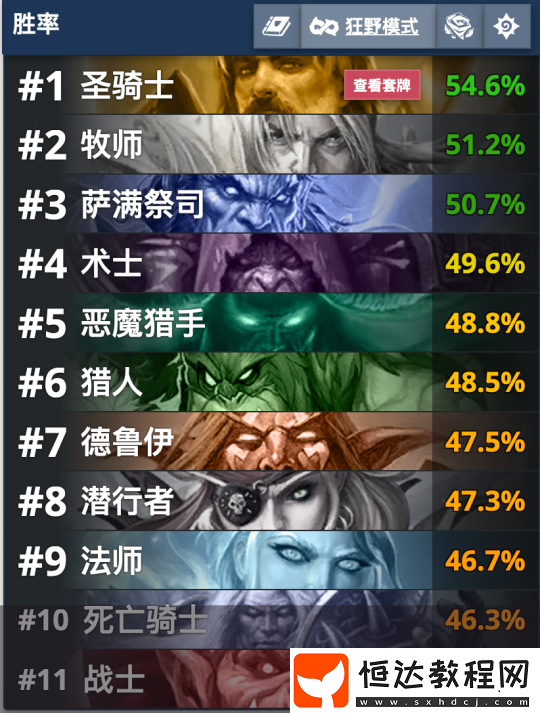 收藏！爐石狂野最新最強(qiáng)卡組推薦！
