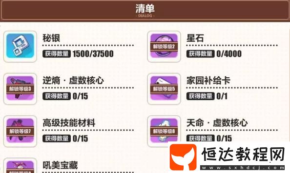 崩壞3冬日小暖屋玩法攻略：食物配方與獎(jiǎng)勵(lì)一覽，溫暖冬日美食制作指南