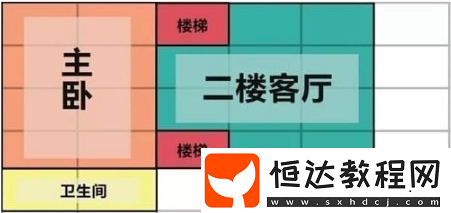 明日之后海景房建造攻略：美觀與防御兼顧