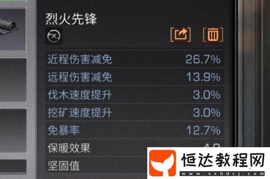 明日之后服裝保暖效果詳解：如何利用保暖屬性在嚴(yán)寒中生存