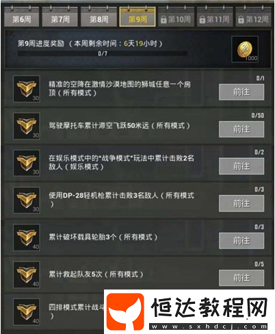 絕地求生刺激戰(zhàn)場S4賽季本周任務(wù): 獅城降房頂?shù)热蝿?wù)匯總