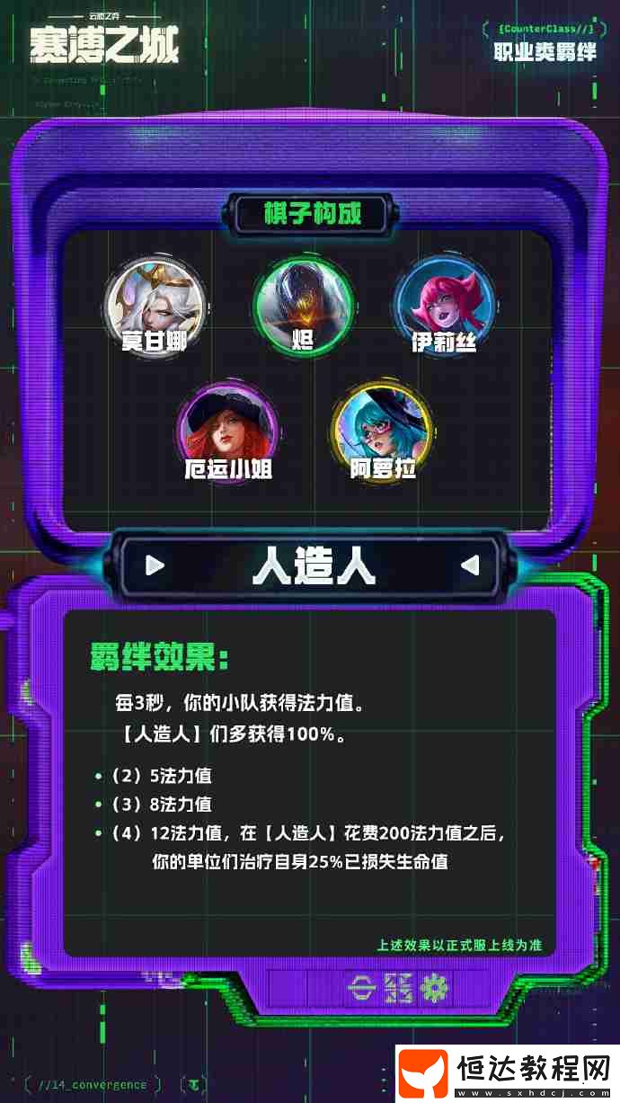 云頂之弈s14職業(yè)羈絆一覽
