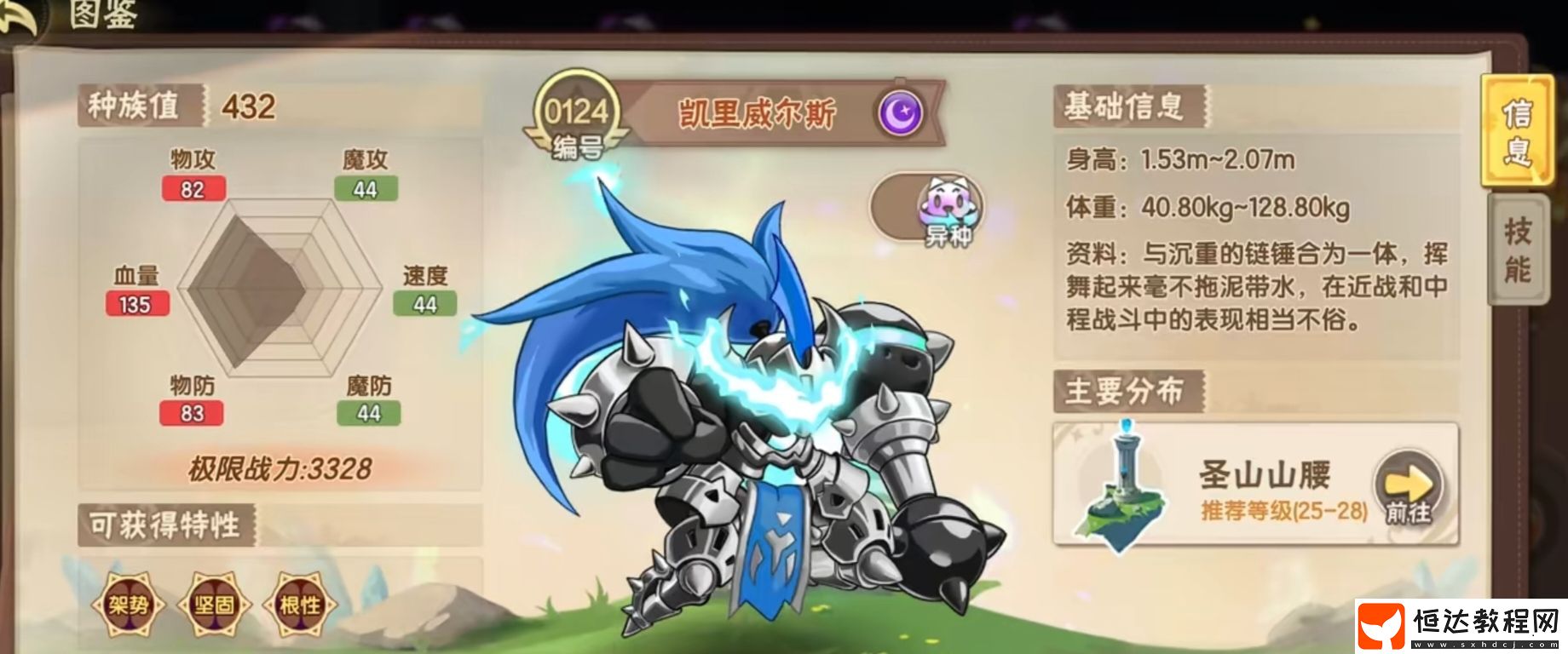 西普大陸手游波尼抓獲攻略