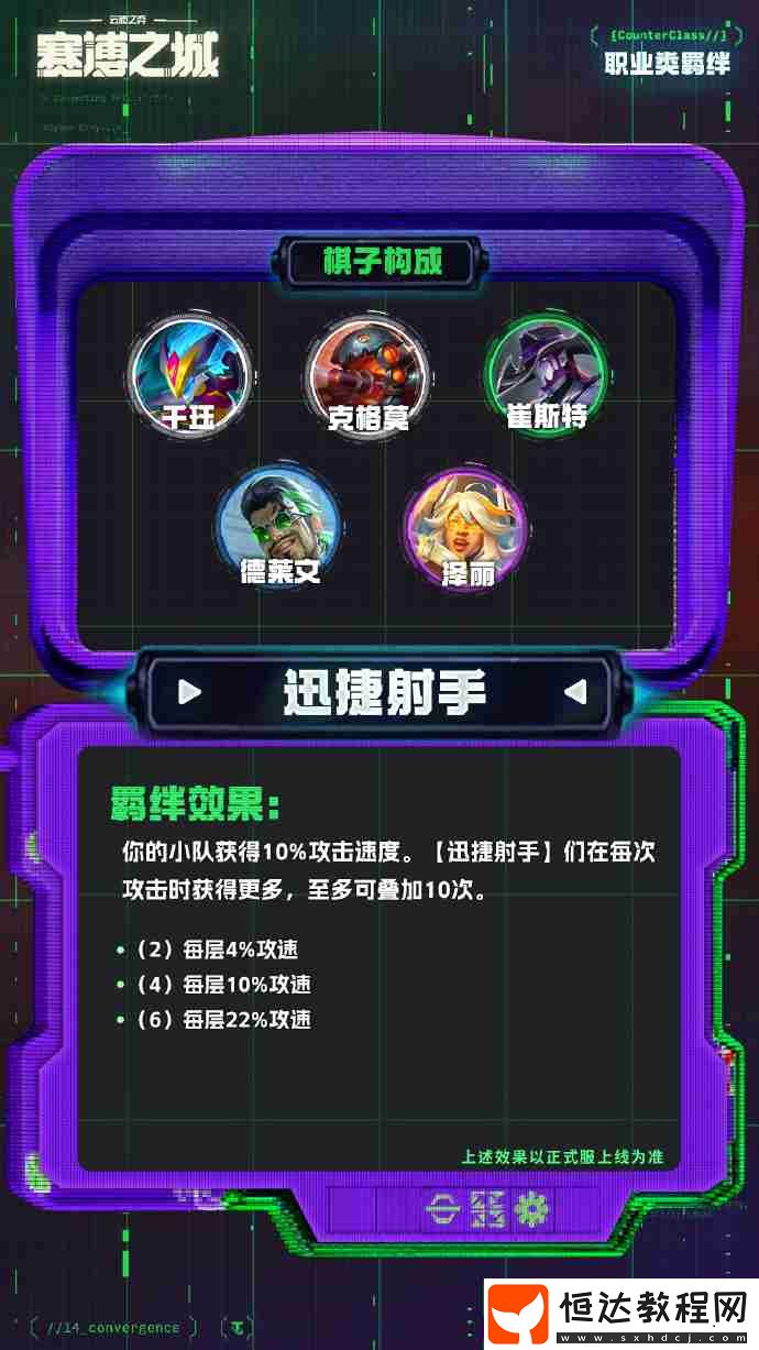 云頂之弈s14職業(yè)羈絆一覽
