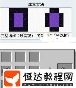 我的世界下界傳送門制作攻略：框架、點(diǎn)火及注意事項(xiàng)