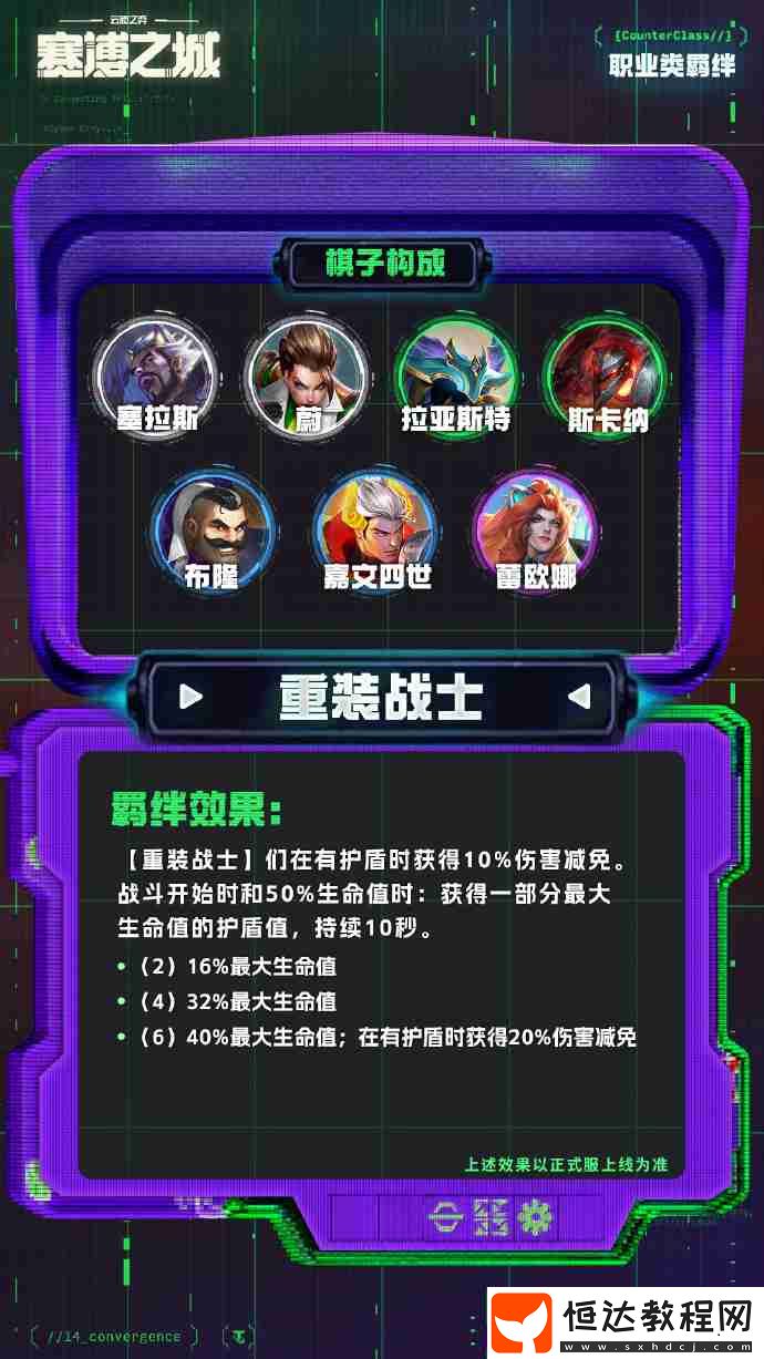云頂之弈s14職業(yè)羈絆一覽