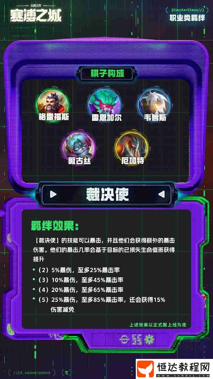 云頂之弈s14職業(yè)羈絆一覽