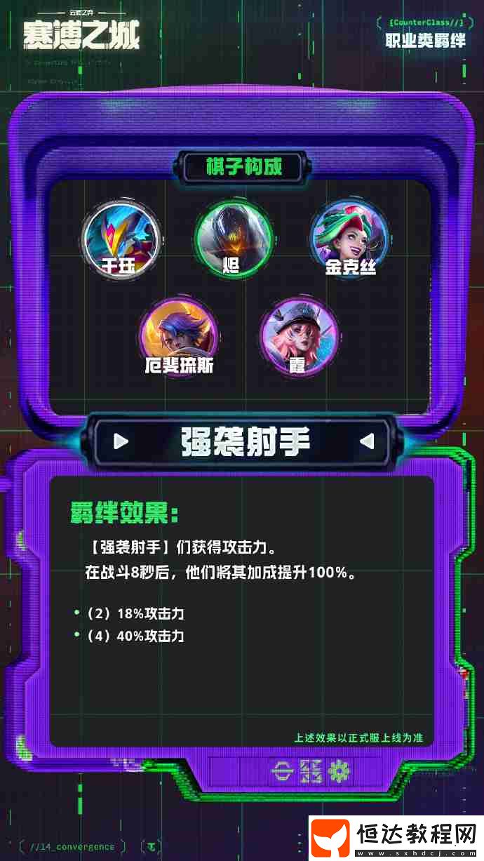 云頂之弈s14職業(yè)羈絆一覽