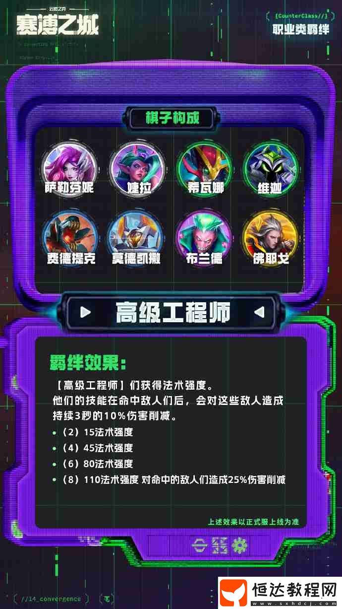 云頂之弈s14職業(yè)羈絆一覽