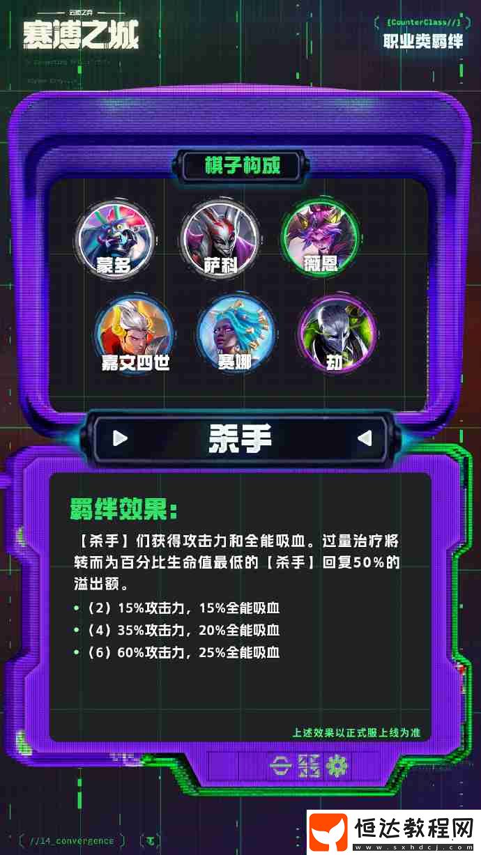 云頂之弈s14職業(yè)羈絆一覽