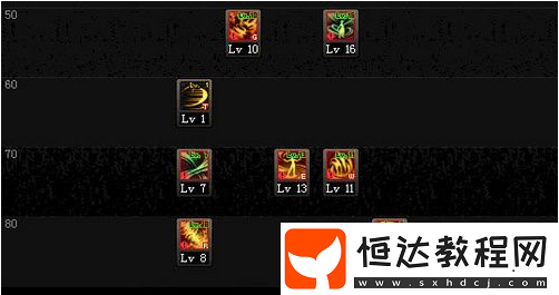 917逐風(fēng)者改版后技能加點(diǎn)攻略：刃風(fēng)技能詳解與加點(diǎn)建議