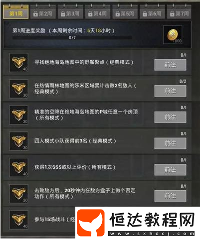 絕地求生刺激戰(zhàn)場(chǎng)S4賽季第一周任務(wù)：尋找野餐聚點(diǎn)等任務(wù)全解析