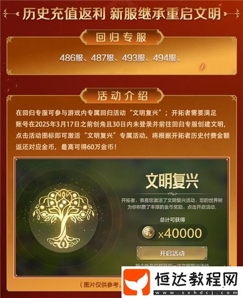 世界啟元新紀(jì)元有多“燒”