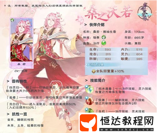 半世界之旅桑若·拂袖生香獲取攻略：9月12日至26日活動副本詳解