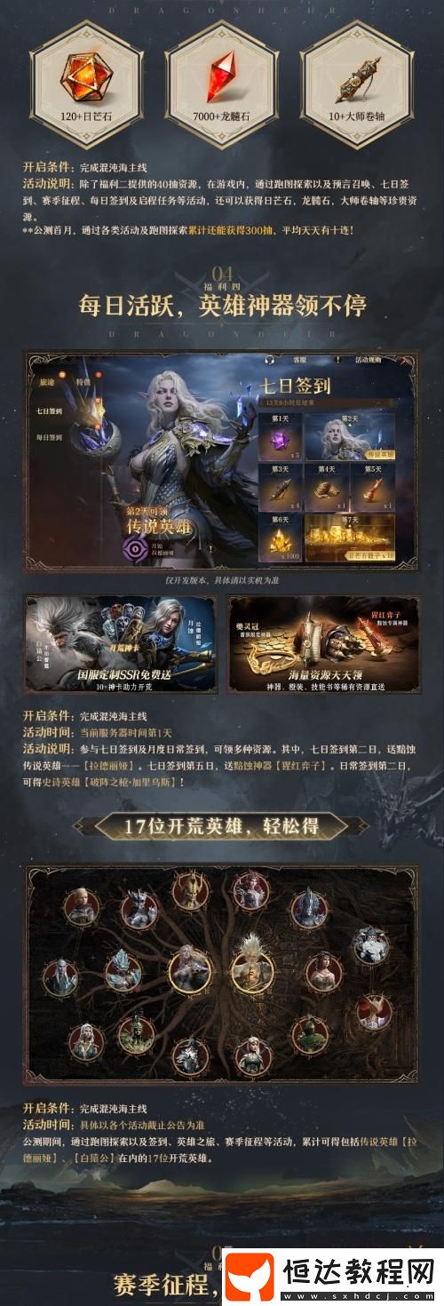 公測福利合集搶先看