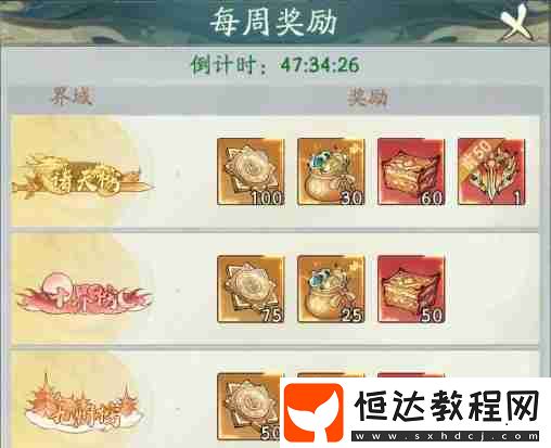 輪回神殿玩法介紹