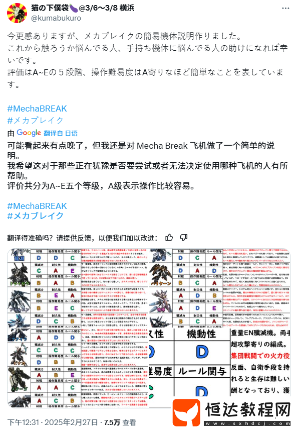 300萬人涌入！這款國產(chǎn)游戲用“鋼鐵浪漫”征服海外機甲迷