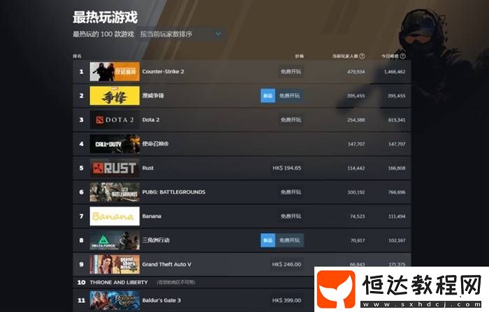 漫威爭鋒兩天走完了OW六年的路