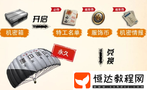 絕地求生刺激戰(zhàn)場(chǎng)碟中諜活動(dòng)玩法及獎(jiǎng)勵(lì)全解析