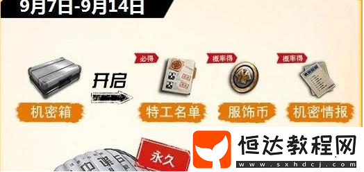 絕地求生刺激戰(zhàn)場機密寶箱獲取攻略及獎勵兌換指南
