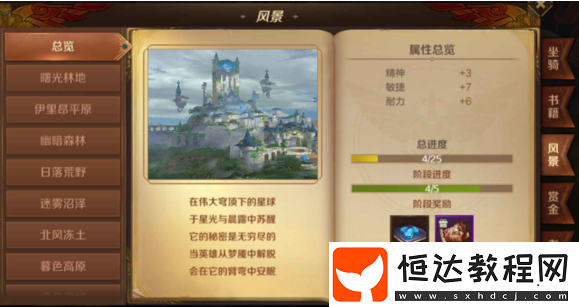萬(wàn)王之王3D風(fēng)景照片收集攻略：9大地區(qū)完整指南及屬性加成詳解